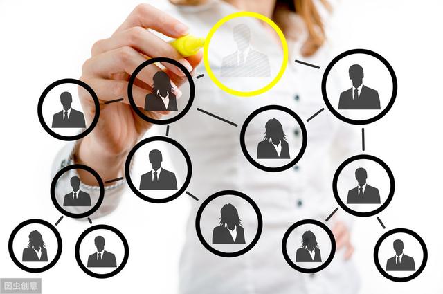 最全积分管理:全面分析员工积分激励机制,附操作流程(值得收藏