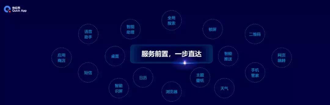 快应用为什么那么费流量,快应用需要开流量吗