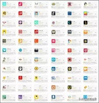 短视频行业发展简史：萌芽、成长、爆发与搏杀！终将谁主沉浮？