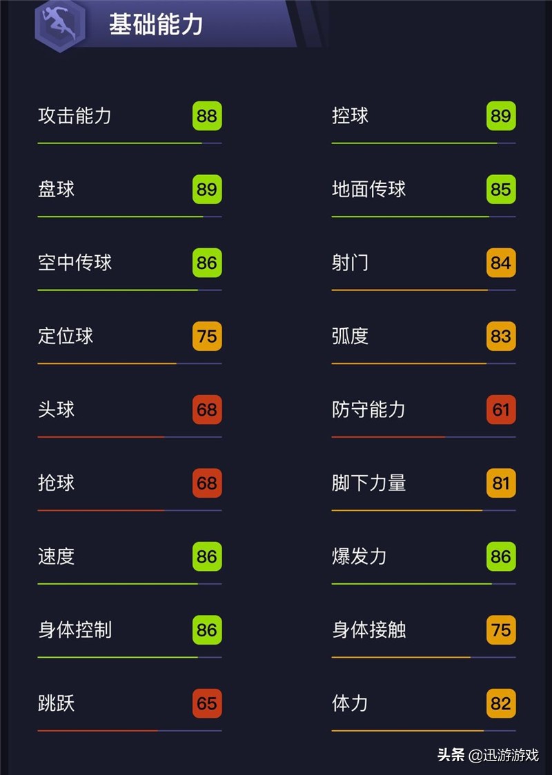 皇家社会人,皇家社会边锋奥亚萨瓦尔