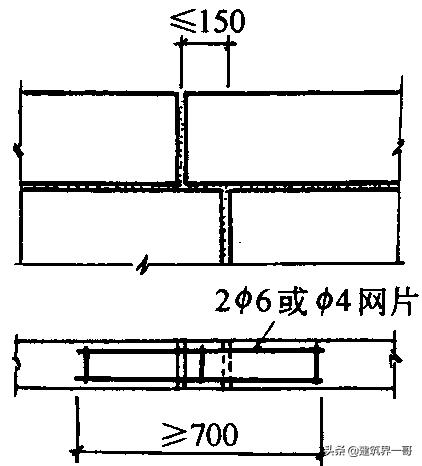 框架结构砌筑抹灰系数,砌体抹灰工程施工工艺讲解