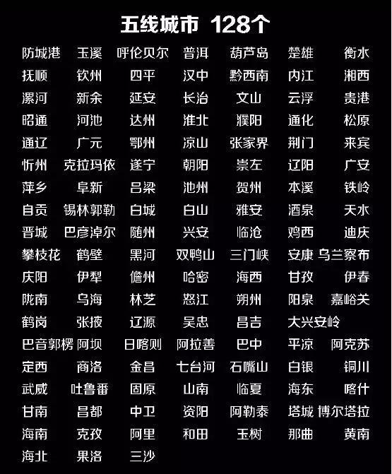 潮汕三市15个区县,2020年广东一线二线三线城市排名