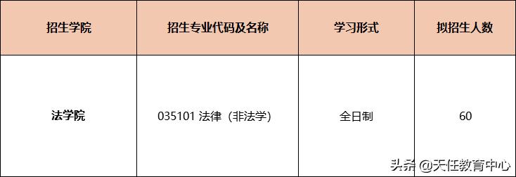 379分考研能考上吗管理学,清华法硕好考吗