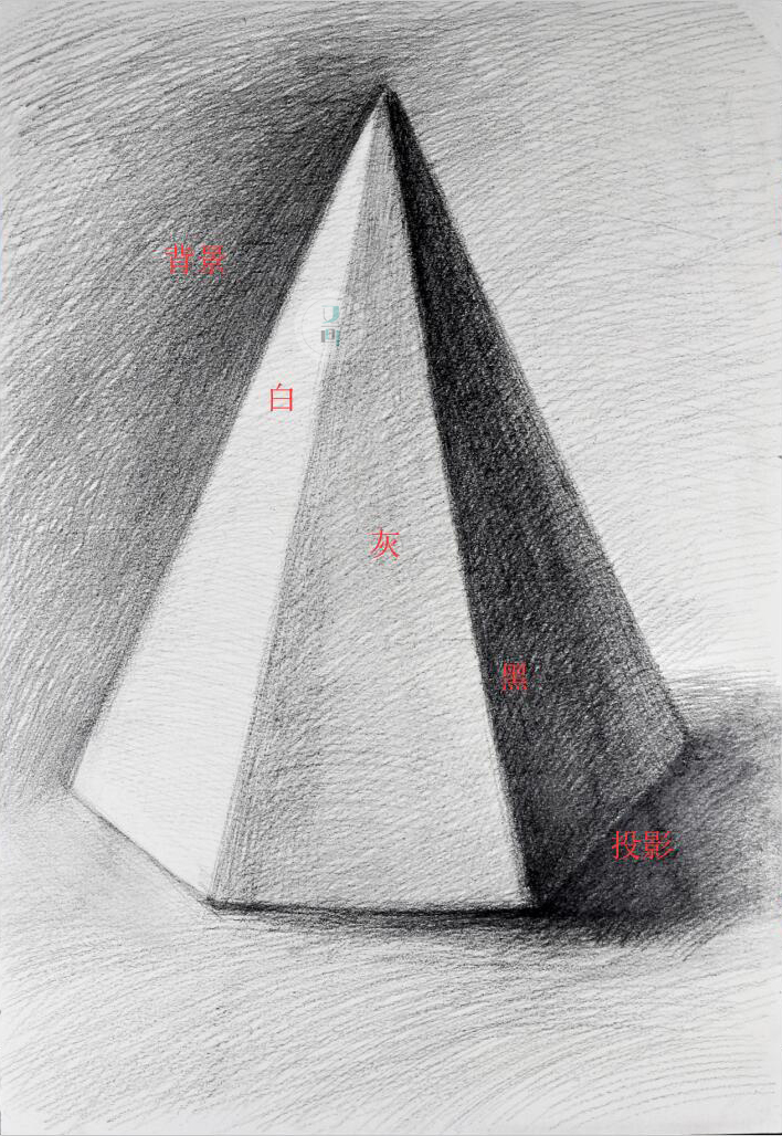 素描容易画灰怎么办,画面太灰了怎么调整素描