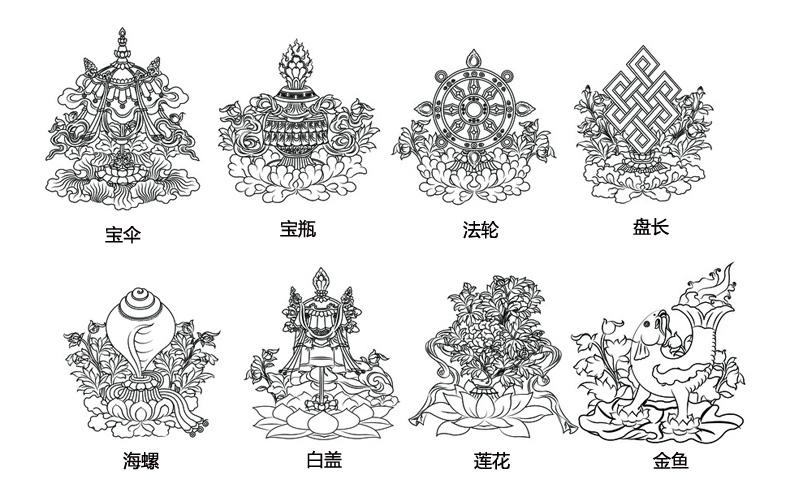 佛教八宝分别指的是什么,佛教八宝代表佛的什么