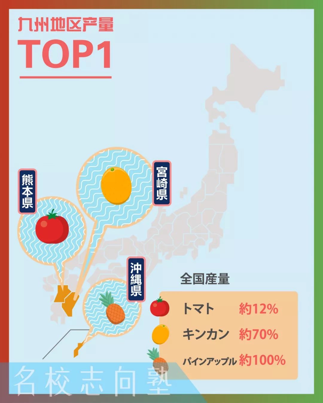 留日生活丨文综书里隐藏的美食路线—47都道府县名物大盘点（下）