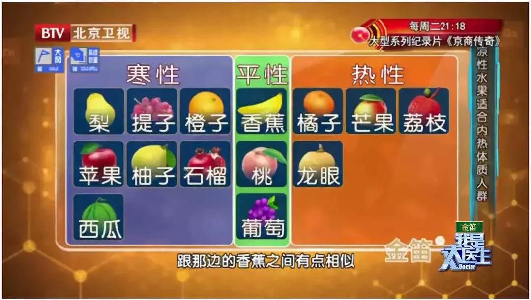 水果含糖量少的水果排名,水果中热量最高的水果排名