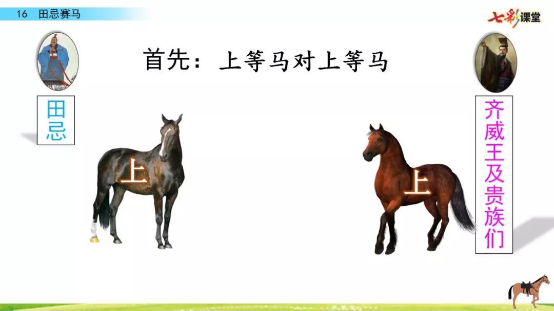 五年级下册第16课田忌赛马讲解,五年级田忌赛马的优质课教学视频