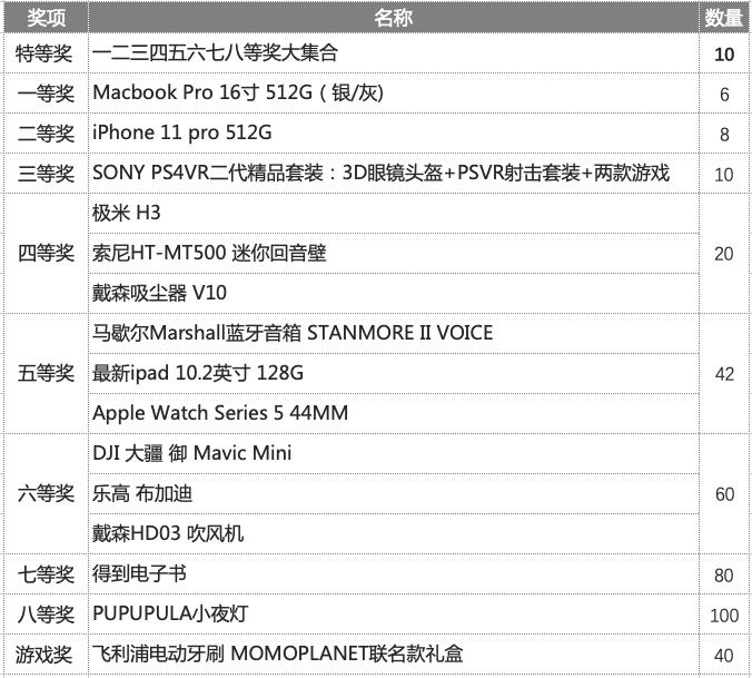 鑻规灉2021骞翠細鎺ㄥ嚭鏂癮irpodspro,鑻规灉鏂板搧鍙戝竷airpodspro