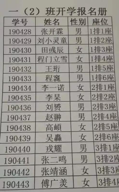 16个学生名字里有8个生僻字老师：我太难了