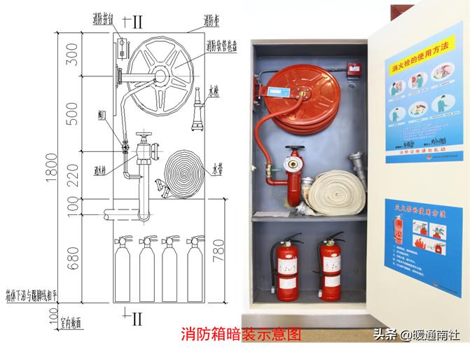 建筑安装工程常见质量问题预防与控制