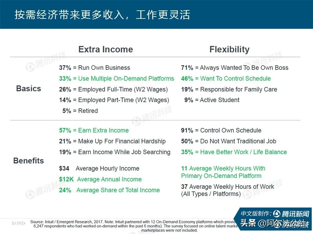 新冠疫情世界经济发展现状,互联网新型肺炎疫情通报