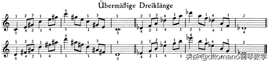 李斯特英雄琶音怎么练,怎样练好钢琴音阶