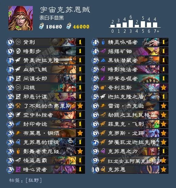 炉石传说40张卡组猎人,炉石传说40张卡组德鲁伊