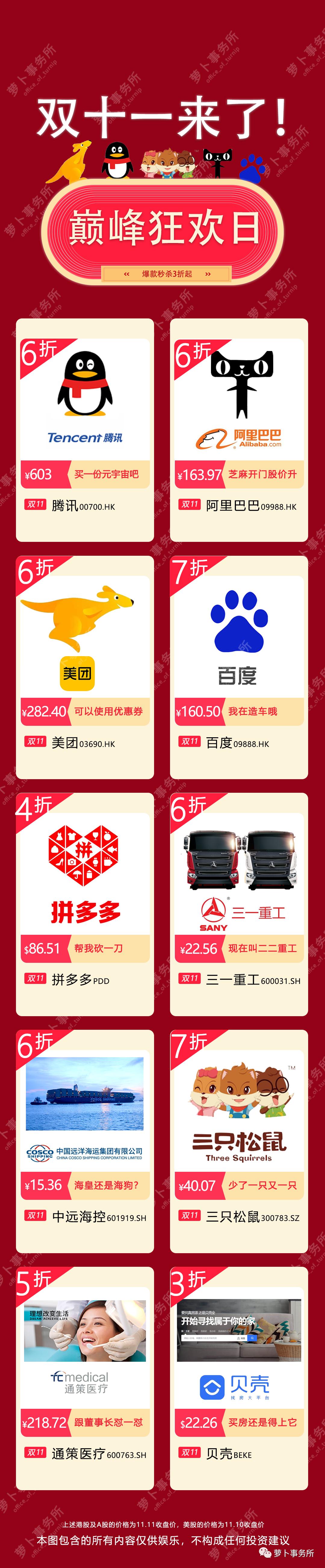 双十一折上5折,双十一折上折怎么算