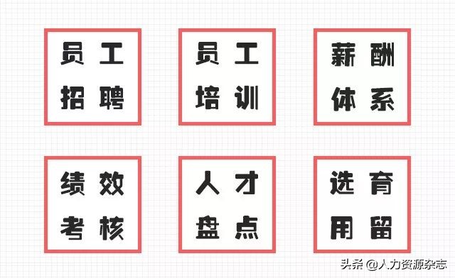 hr数据分析入门,hr周报数据分析可视化图表