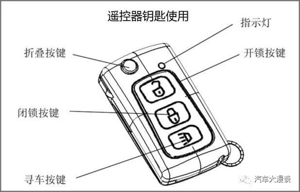 车身控制模块bcm精讲课程,车身控制模块bcm系统电路图