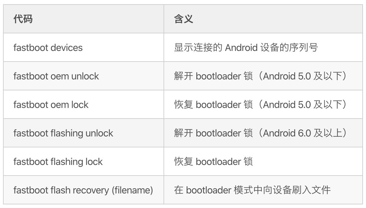 android刷机包制作教程,android固件刷机教程