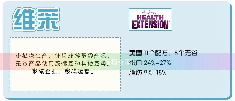 wdj鎺ㄨ崘鐨勭嫍绮帓琛屾,2020wdj鐙楃伯鎺掕