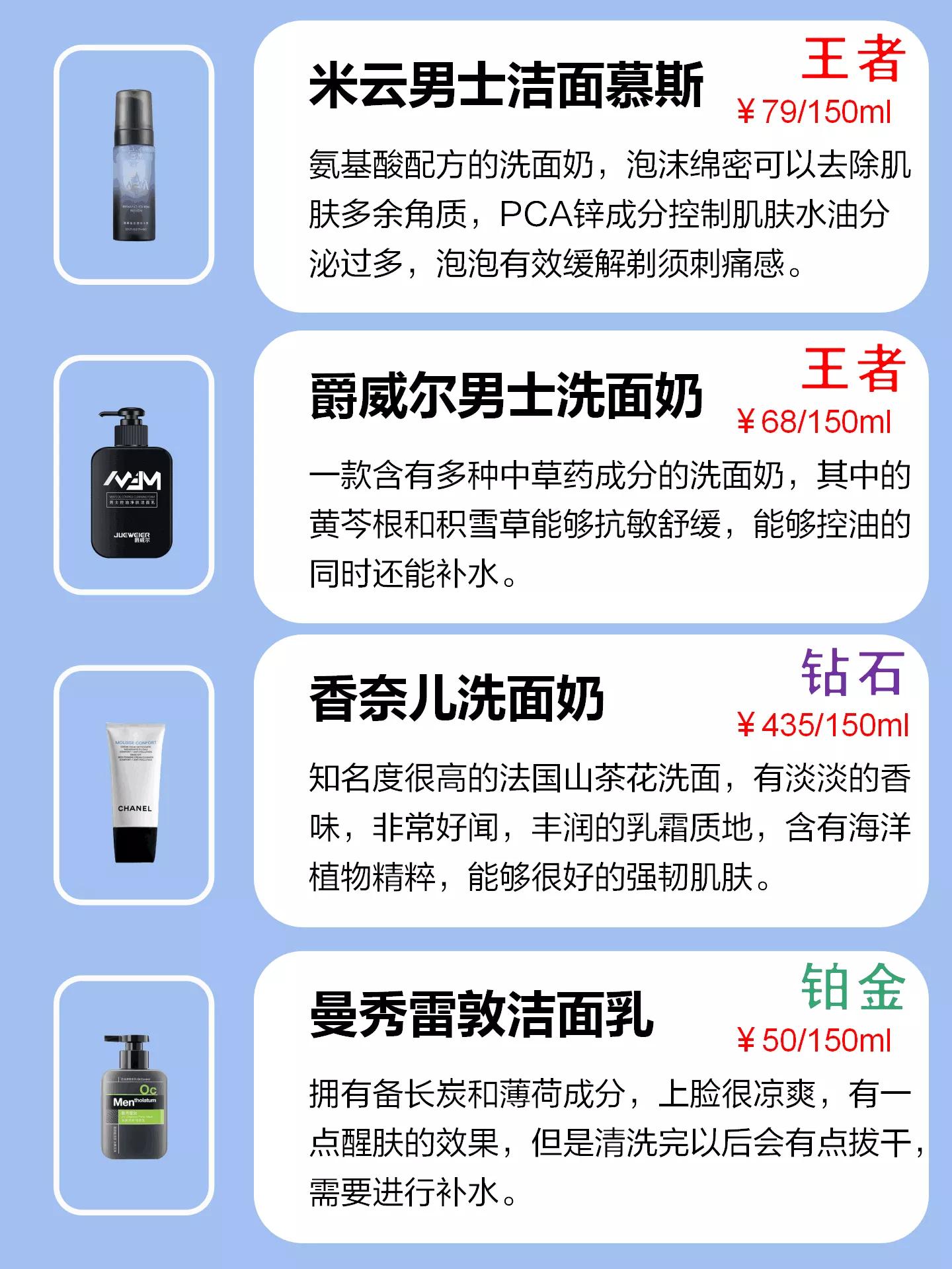 男士洗面奶测评大推荐,高端男士洗面奶推荐测评