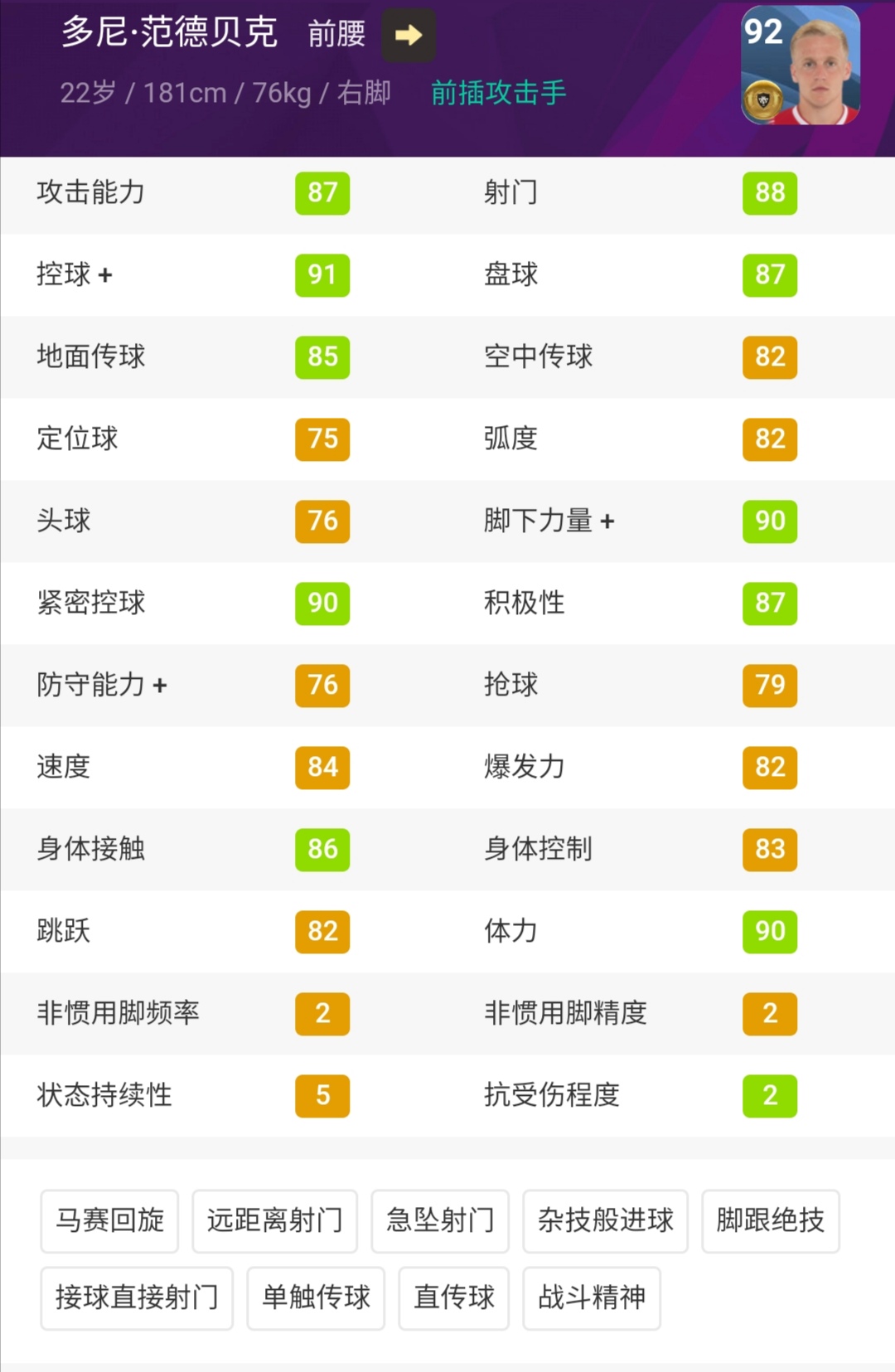 实况手游最新妖人阵容,实况2021金球妖人前腰