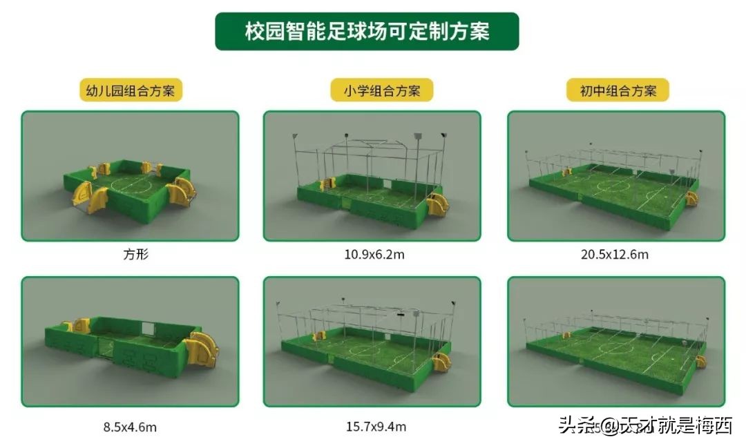 火辣辣的重庆教育装备展哗啦啦的恰好时校园智能足球场！