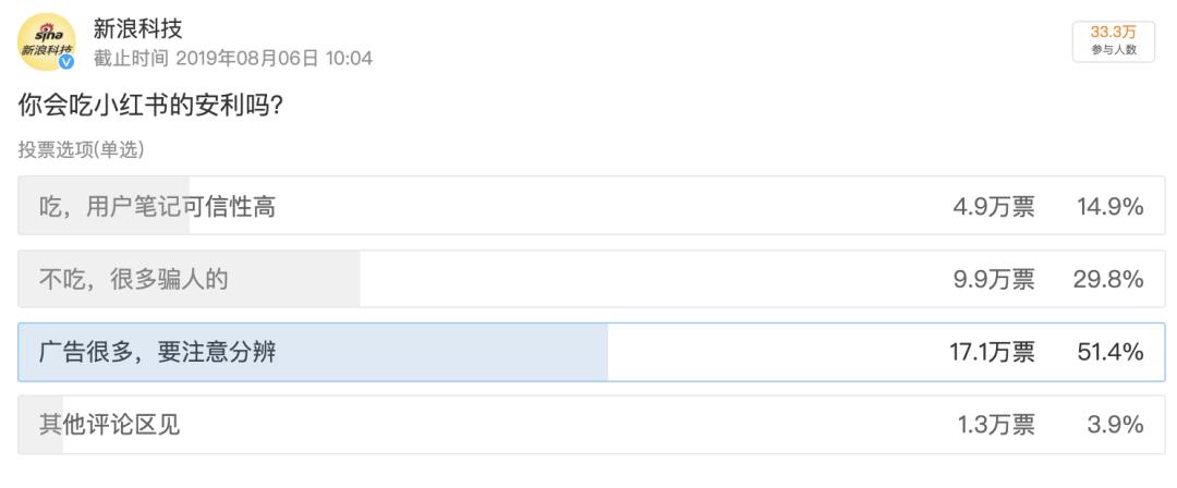 小红书被下架有什么可替代的软件,如何让小红书app永久下架