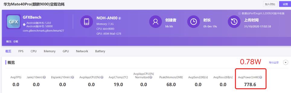 华为mate40pro性能测试体验,华为mate40pro测试性能