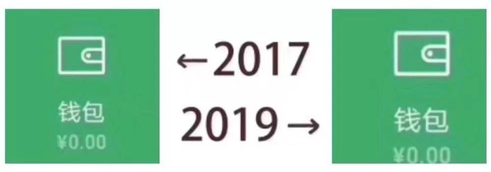 2017年和2020年房价对比图,2017和2019房子图片对比