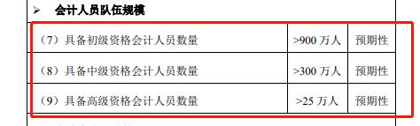 缺考会影响下次报考吗,缺考要不要算及格率