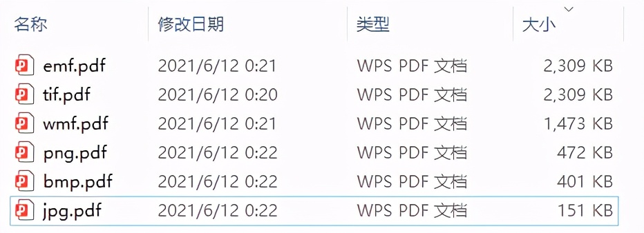 ai保存图片什么格式清晰,ai导出哪个格式的图片缩小更清晰