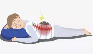 为什么住新家腰酸背痛,宅家太久如何缓解