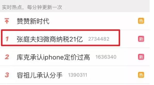 微商帝国一年纳税21亿，利润超百亿，喜提邮轮？