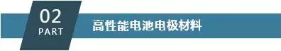 黄昊:全面而强大的《高性能电池关键材料》
