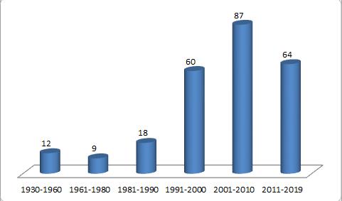 豆瓣评分最高的是哪一部,2020年豆瓣评分最高的10部电影
