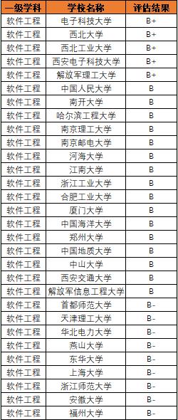 五分钟学习一个知识点的软件,5分钟秒懂一个知识点
