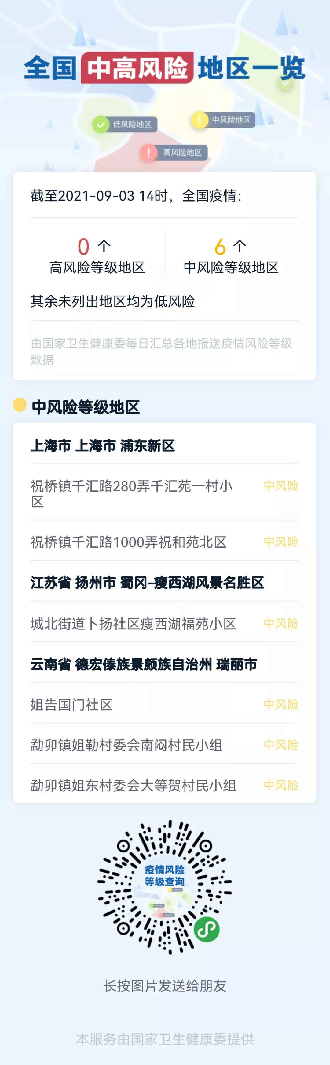 商丘全域封闭了吗最新消息,商丘市区封闭吗