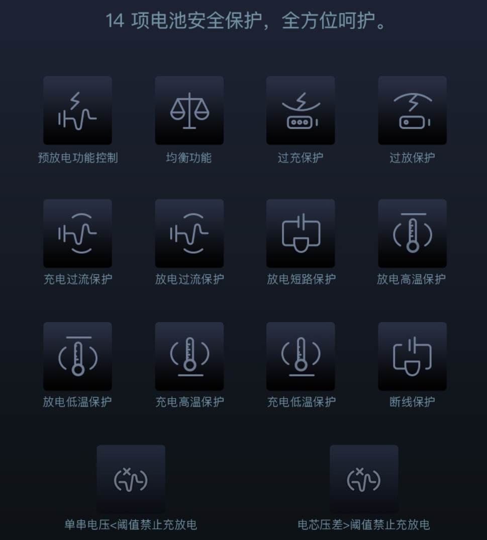 小牛gova所有车型,满足全家人的用车需求