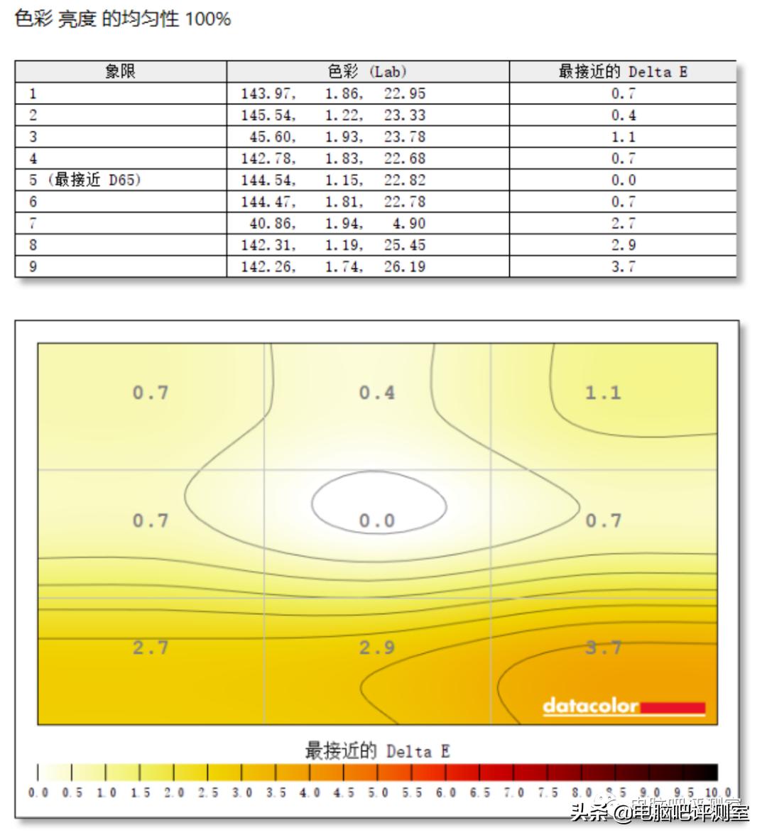 24寸带鱼屏显示器推荐,26寸带鱼屏显示器