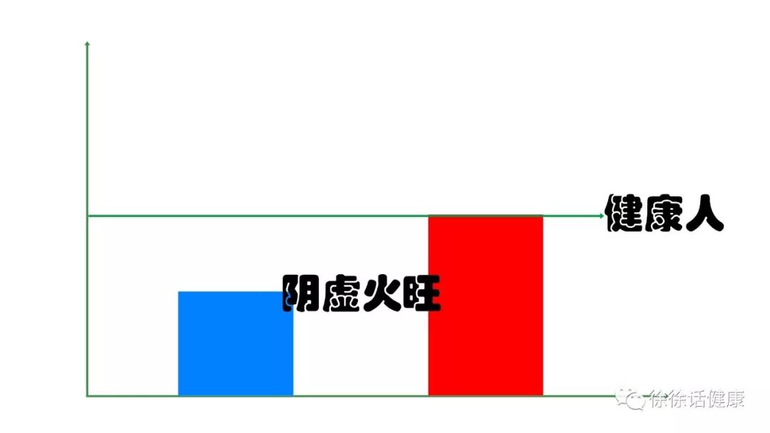 一哭就容易尿急怎么回事,脾气压不住容易生气怎么办