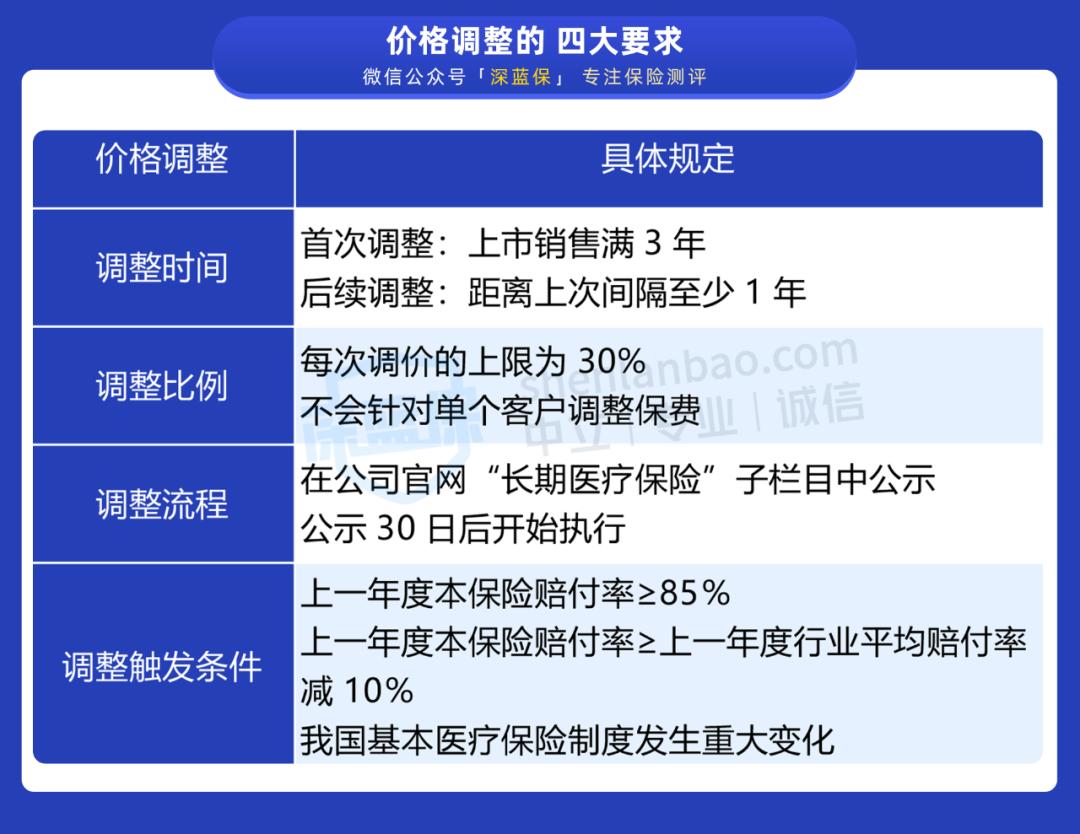 平安的哪一款重疾险产品最好,平安的寿险哪一款险好