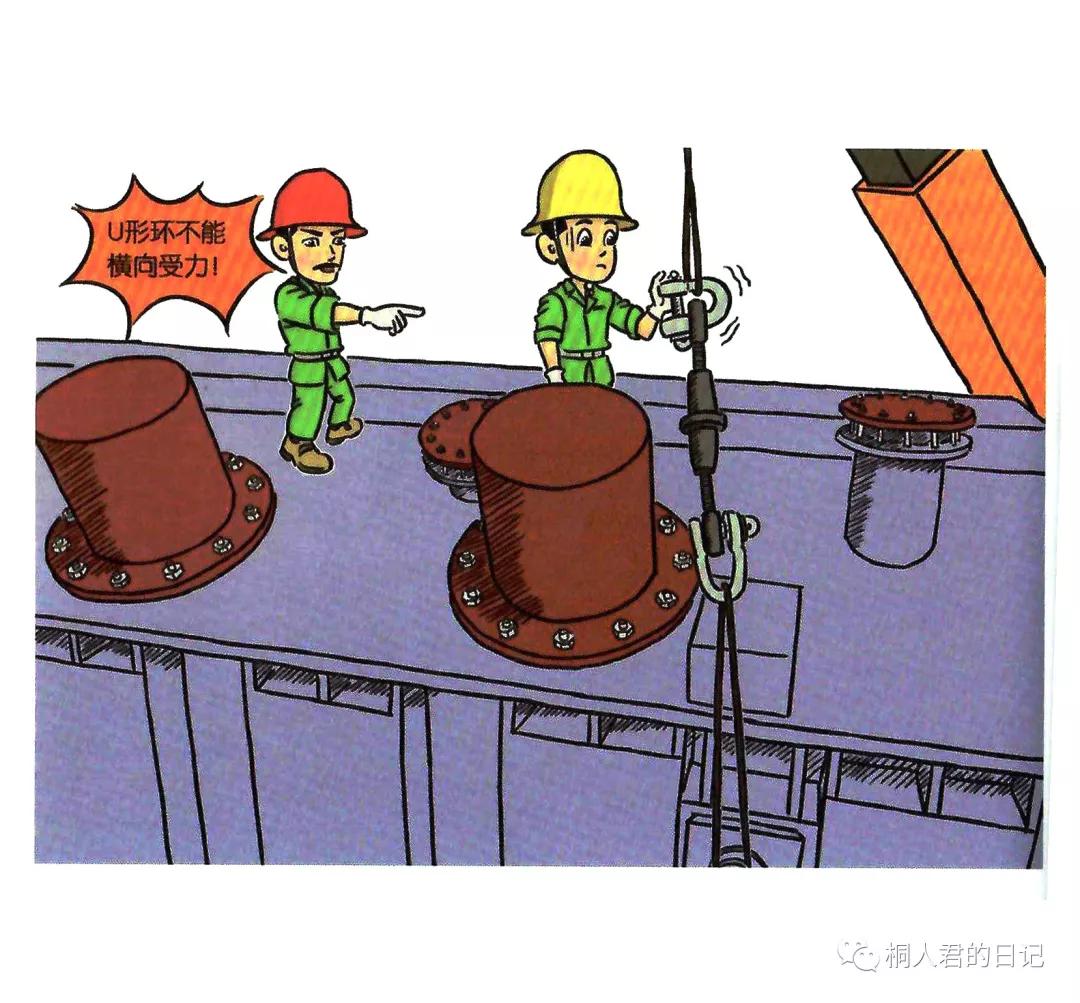 安全培训漫画,200张安全漫画