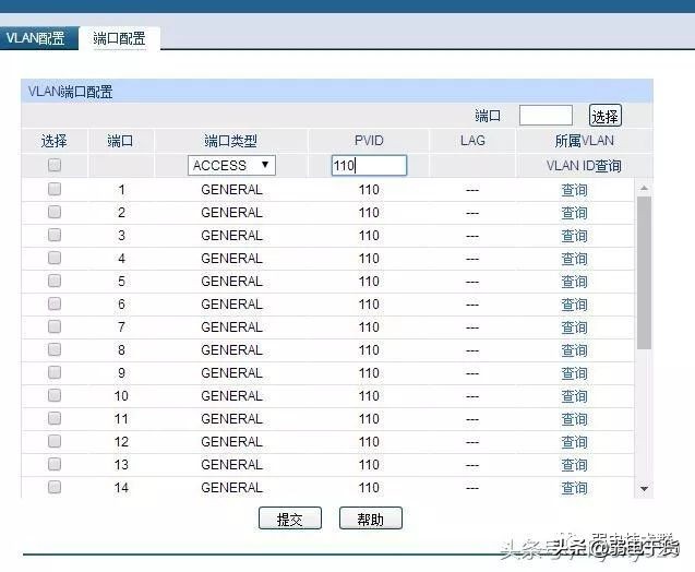 vlan基础及简单的vlan划分方法,划分vlan后不同vlan之间怎样通信