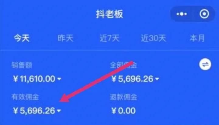 12个在家就能赚钱的副业建议收藏,适合新手的5个副业一年多赚6万块
