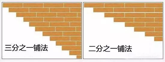 怎样铺木地板才不会响,怎么铺木地板不会发霉