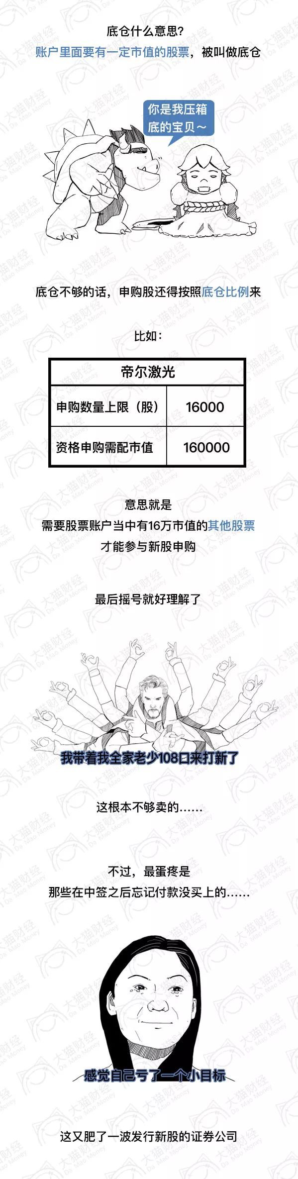 股票打新股最新政策,一张图看懂股债的效应