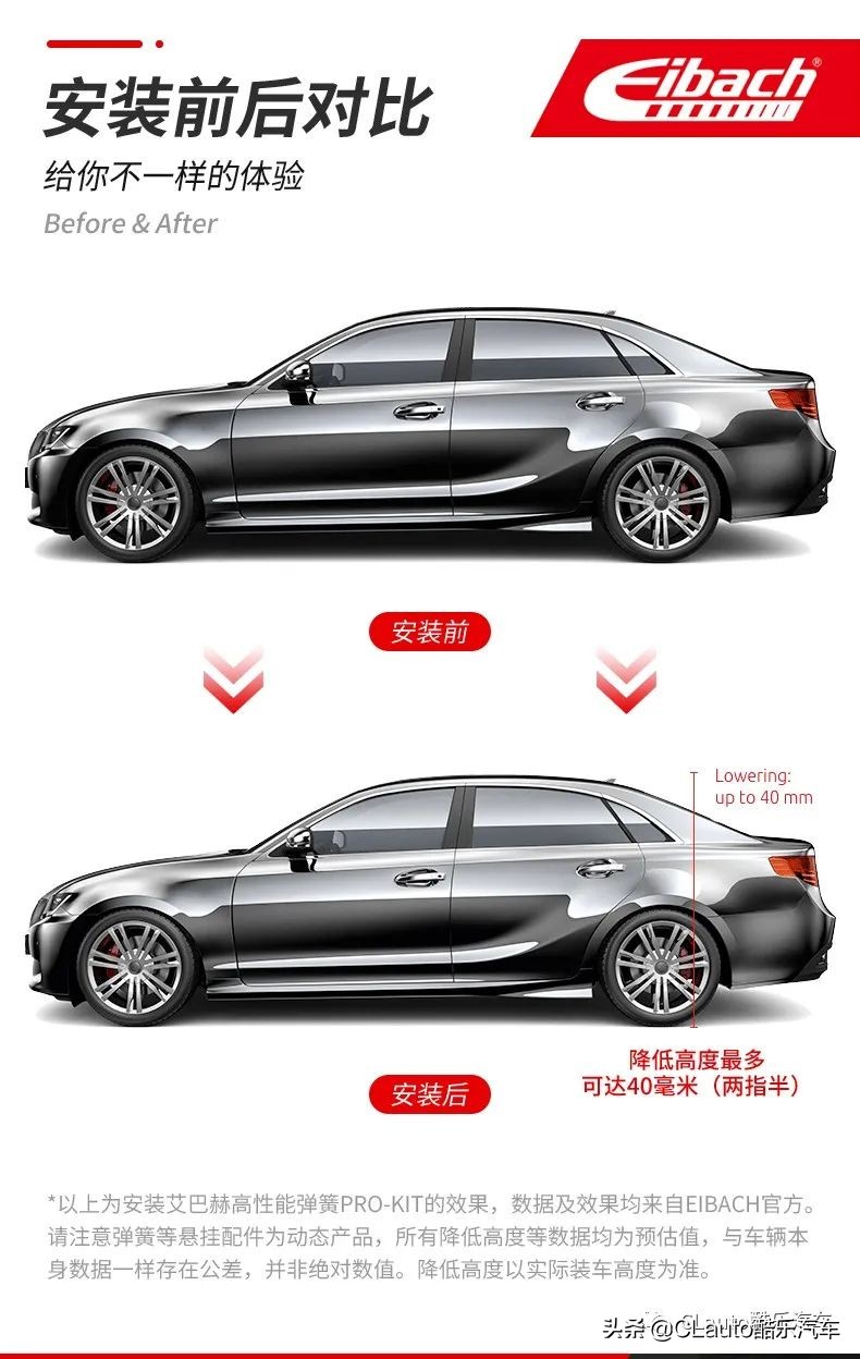 艾巴赫高性能弹簧,艾巴赫短弹簧测试