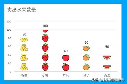 excel都有哪些强大功能,excel有哪些优势