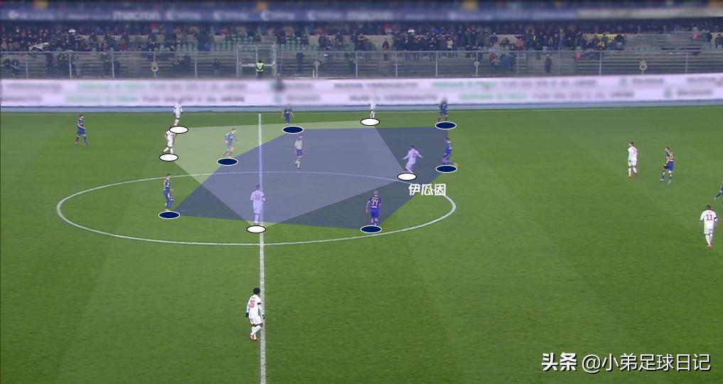 c罗十连斩破维罗纳,萨里执教c罗感悟