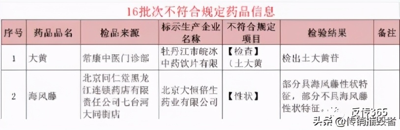 同仁堂是直销模式吗,同仁堂直销营销模式